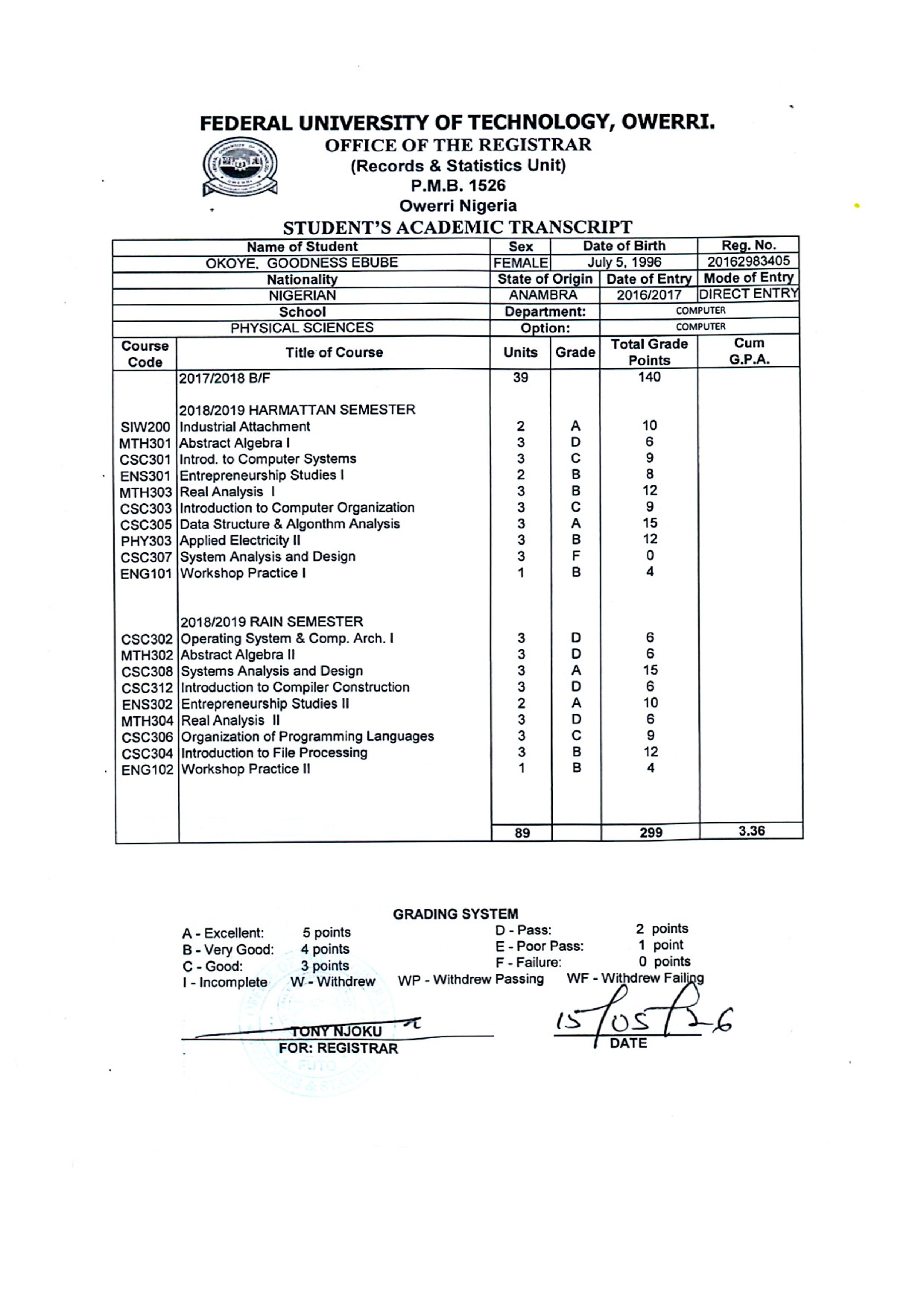Document Page 2